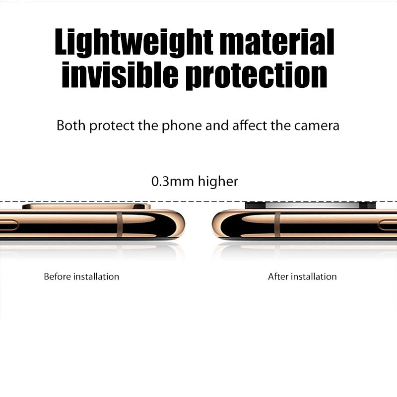 Applicable For iPhone Apple X Seconds Change 11 Lens Sticker